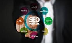 How to Do SEO for a Website